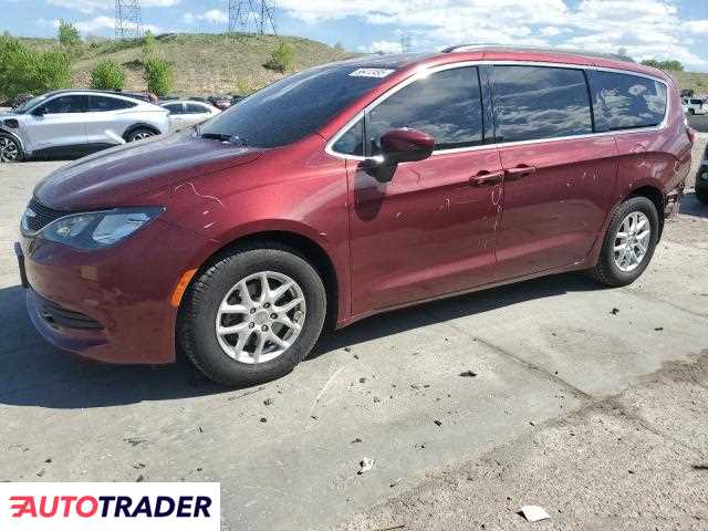 Chrysler Voyager 2020 3 Chrysler Voyager 2020 3