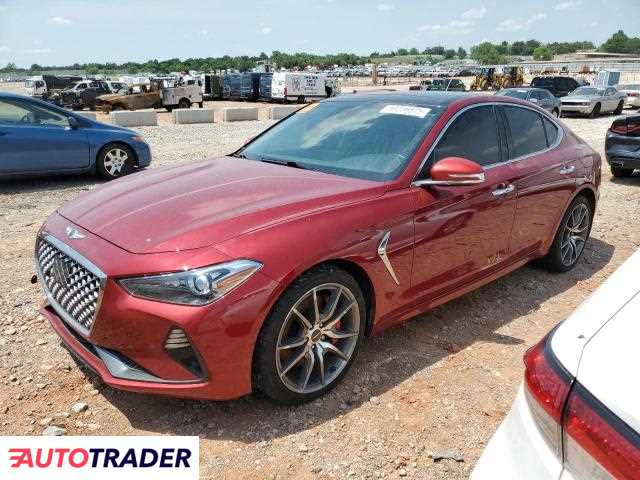 Hyundai Genesis 2021 3