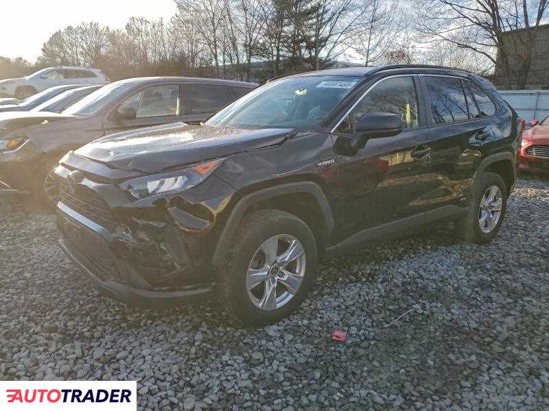 Toyota Pozostałe 2021 2