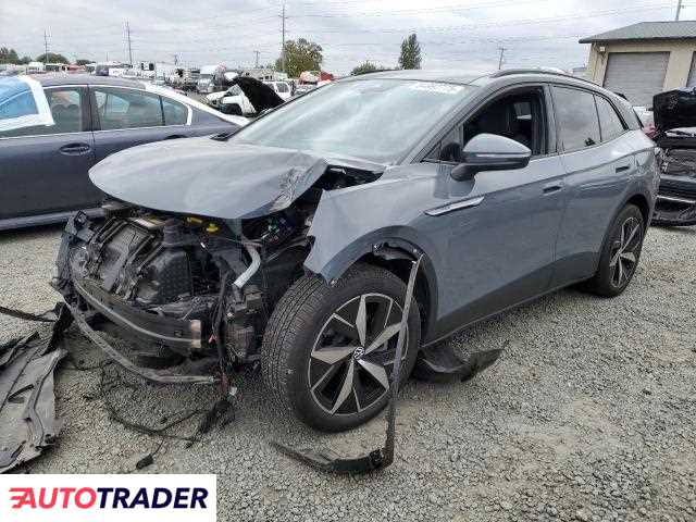 Volkswagen Pozostałe 2023