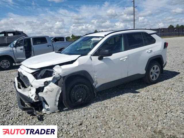 Toyota Pozostałe 2019 2