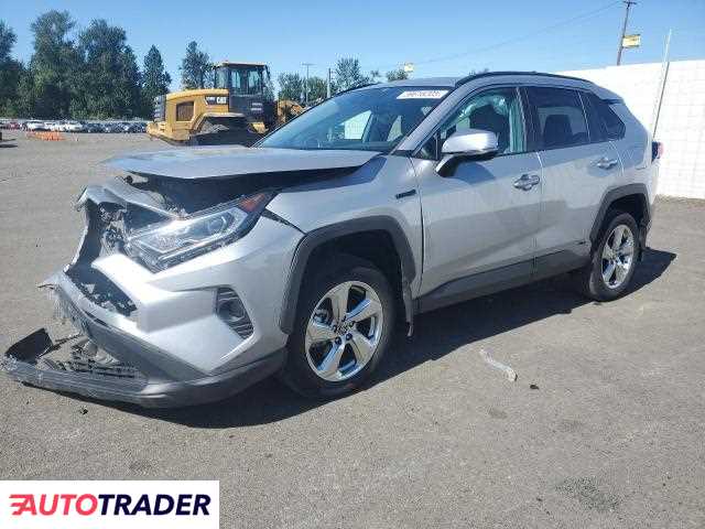 Toyota Pozostałe 2021 2 Toyota Pozostałe 2021 2