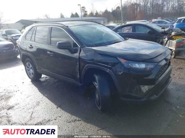 Toyota Pozostałe 2020 2