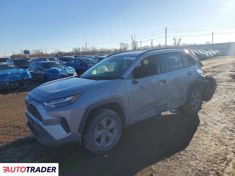 Toyota Pozostałe 2024 2