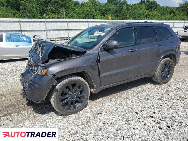 Jeep Grand Cherokee 2020 3