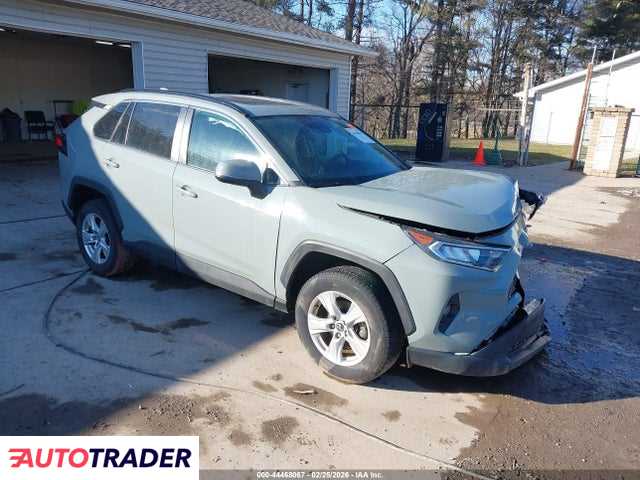 Toyota Pozostałe 2020 2