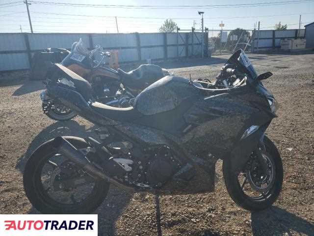 Kawasaki Pozostałe 2023 Kawasaki Pozostałe 2023