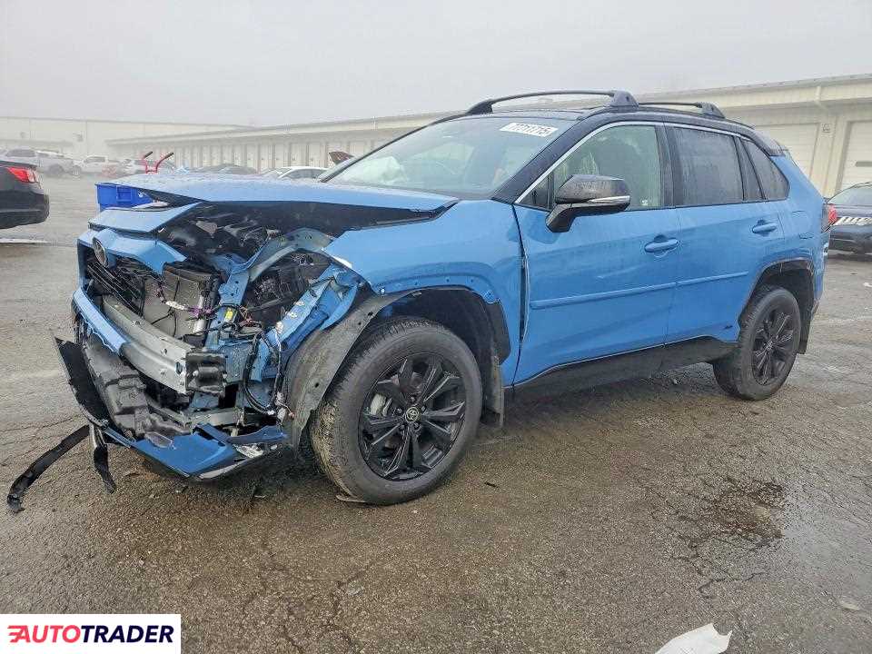 Toyota Pozostałe 2025 2