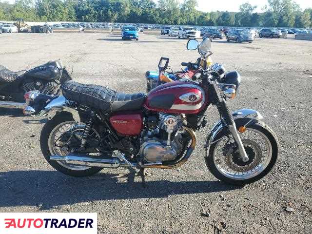 Kawasaki Pozostałe 2020 Kawasaki Pozostałe 2020