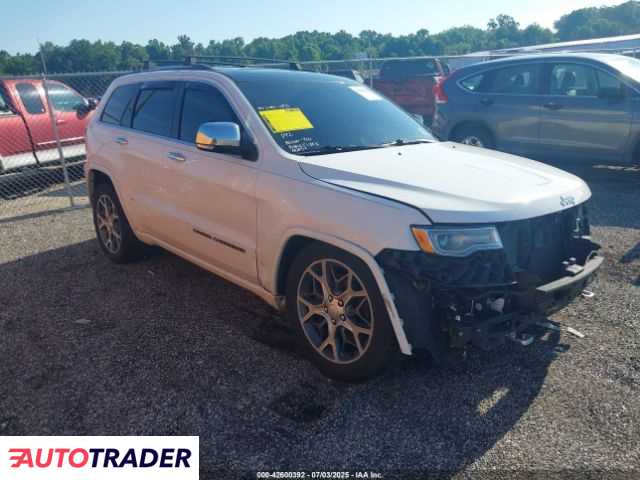 Jeep Grand Cherokee 2020 5 Jeep Grand Cherokee 2020 5