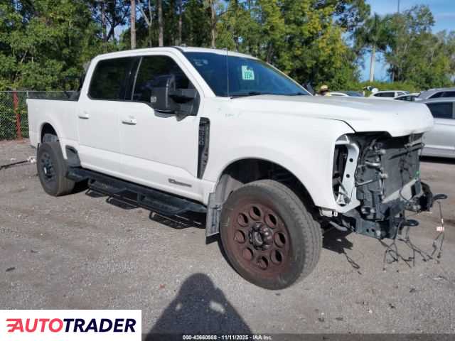 Ford Pozostałe 2024 6