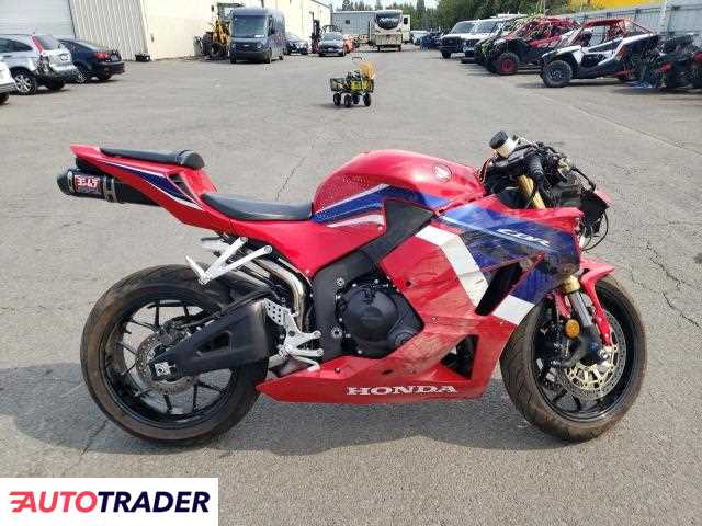 Honda CBR 2024 Honda CBR 2024