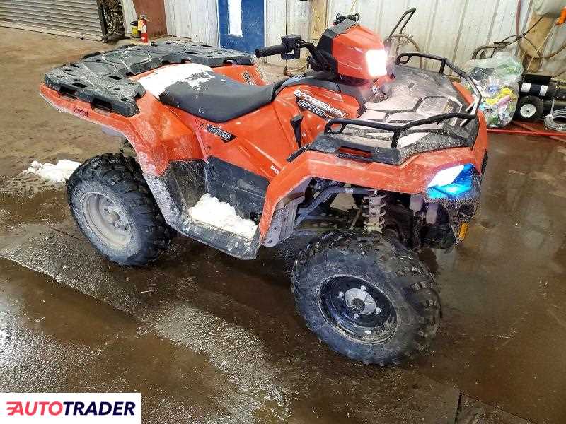 Polaris Sportsman 2024