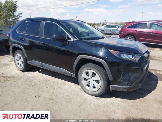 Toyota Pozostałe 2021 2
