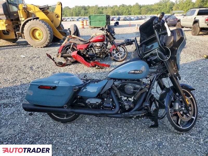 Harley-Davidson Pozostałe 2024