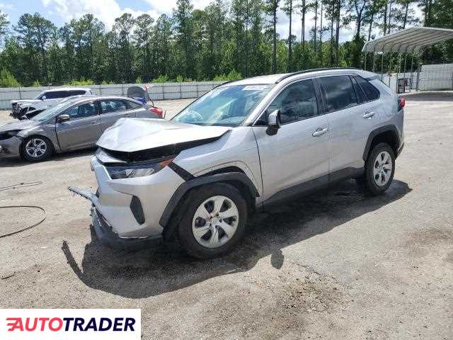 Toyota Pozostałe 2021 2