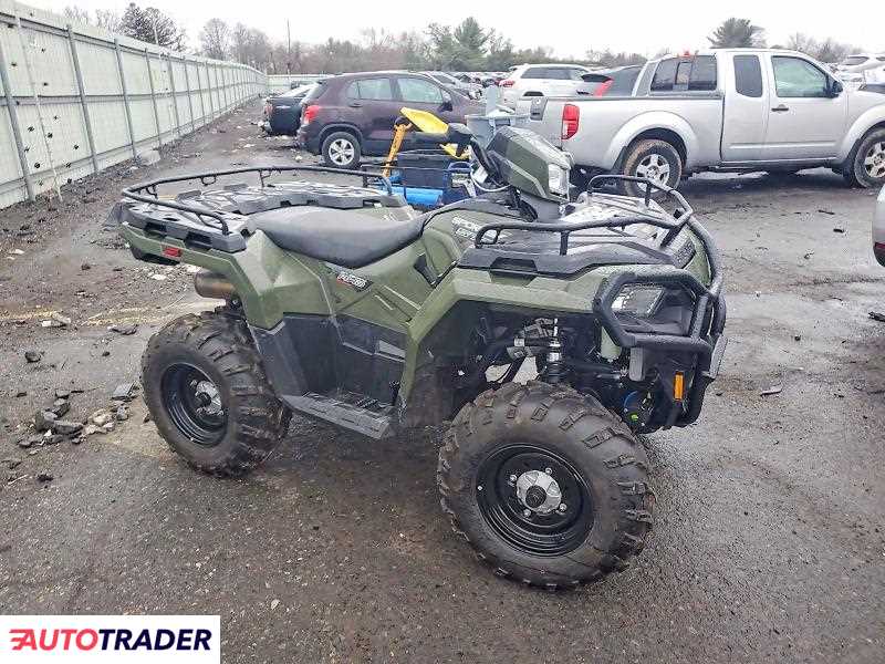 Polaris Sportsman 2022