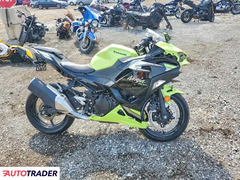 Kawasaki Pozostałe 2026