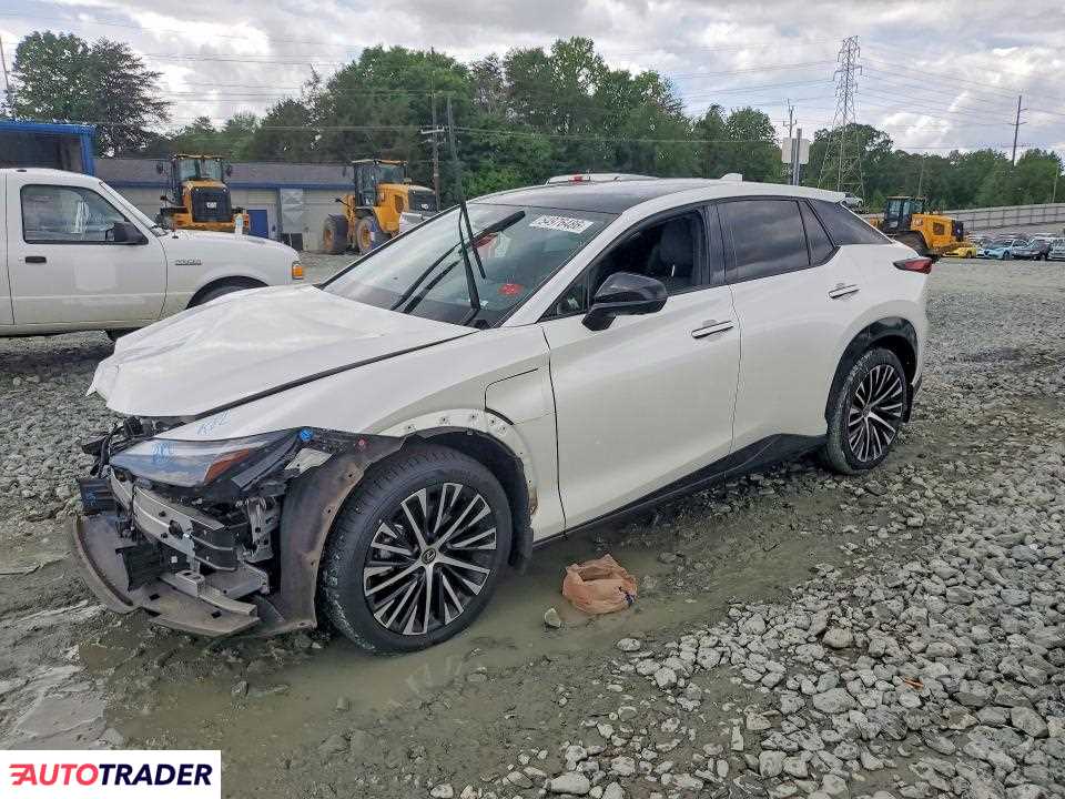 Lexus Pozostałe 2023