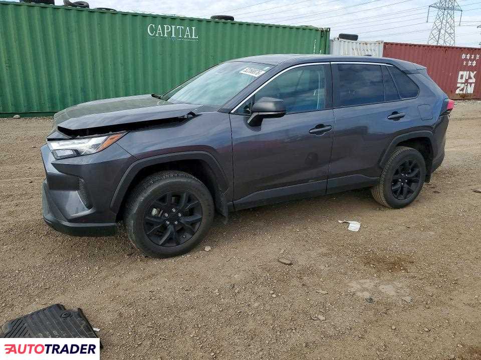 Toyota Pozostałe 2024 2