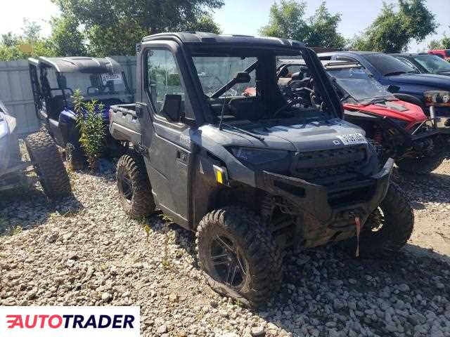 Polaris Pozostałe 2025 Polaris Pozostałe 2025
