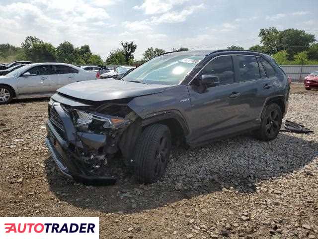 Toyota Pozostałe 2021 2 Toyota Pozostałe 2021 2