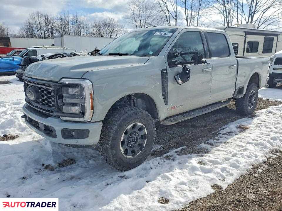 Ford Pozostałe 2025 6