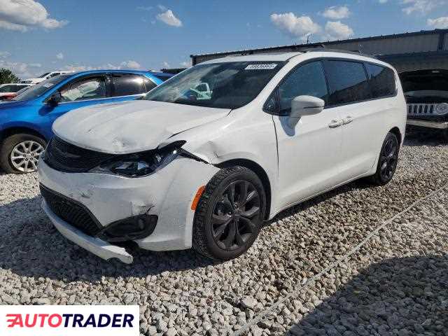 Chrysler Pacifica 2020 3