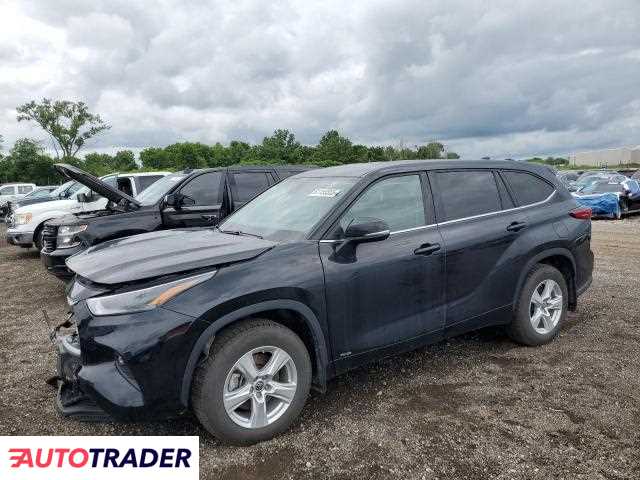 Toyota Highlander 2022 2 Toyota Highlander 2022 2