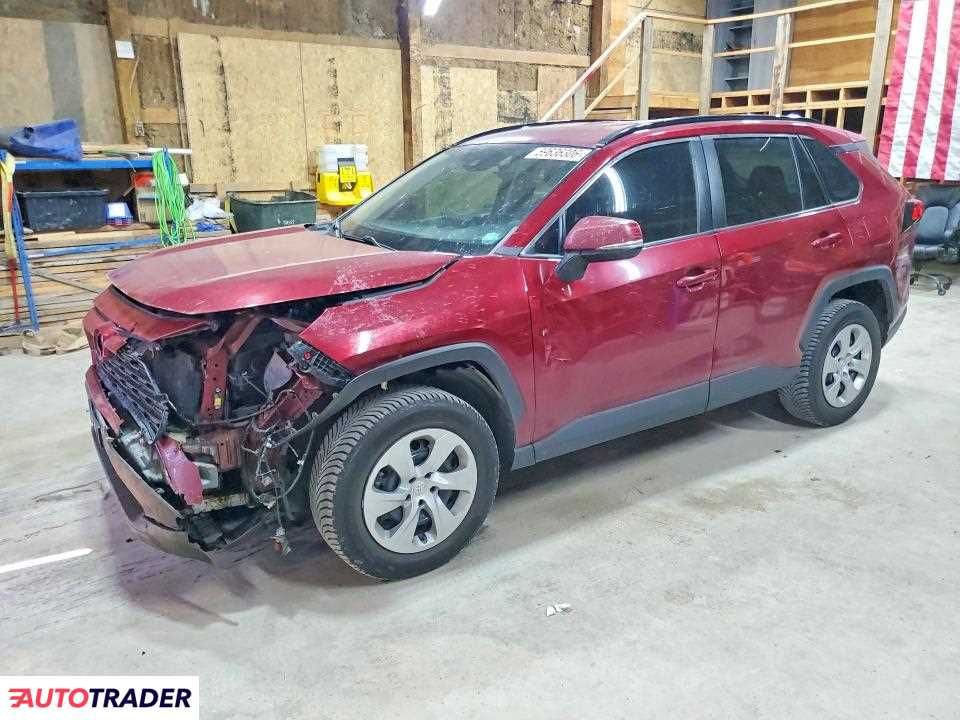 Toyota Pozostałe 2020 2