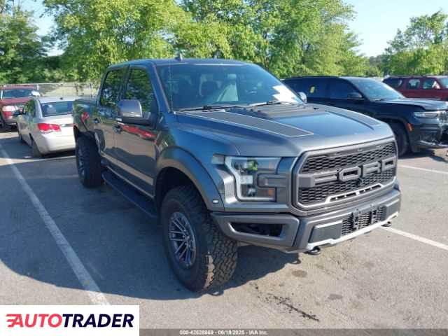 Ford Pozostałe 2019 3 Ford Pozostałe 2019 3