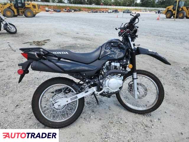 Honda XR 2024 Honda XR 2024
