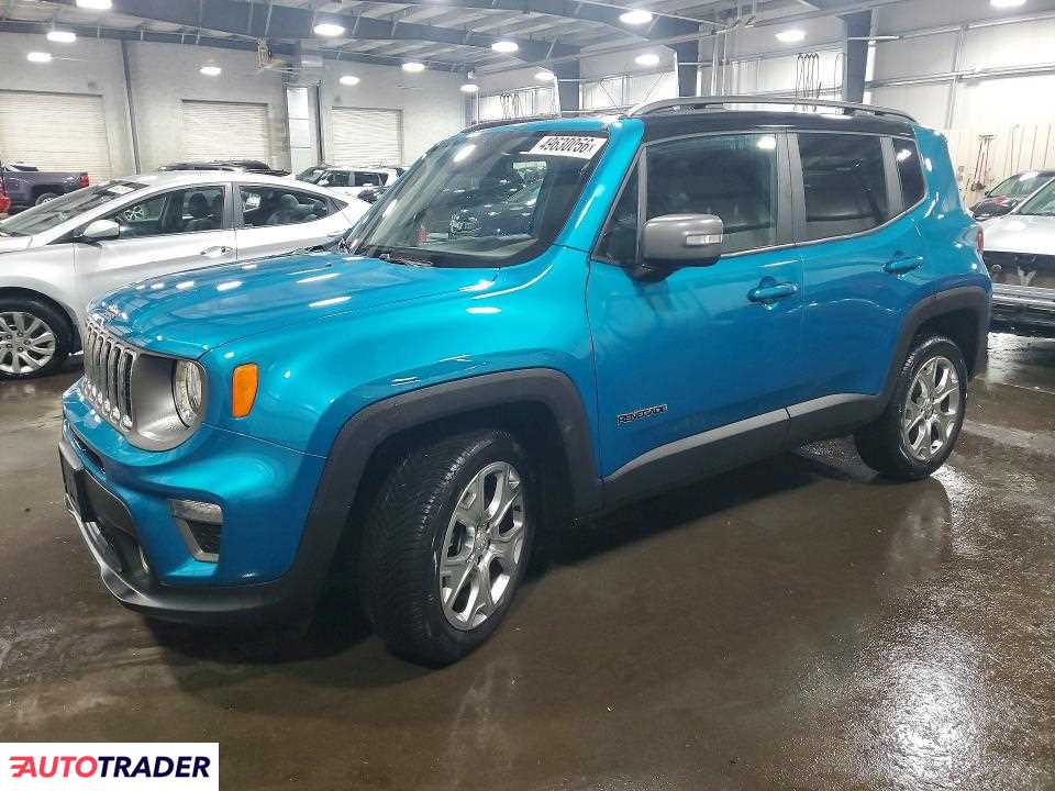 Jeep Renegade 2020 1