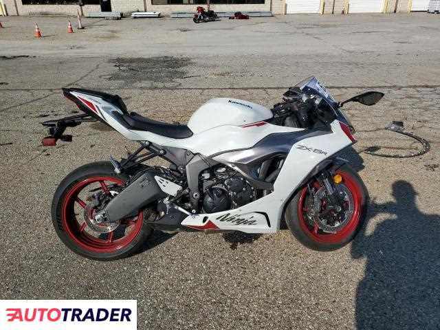 Kawasaki ZX 2025 Kawasaki ZX 2025