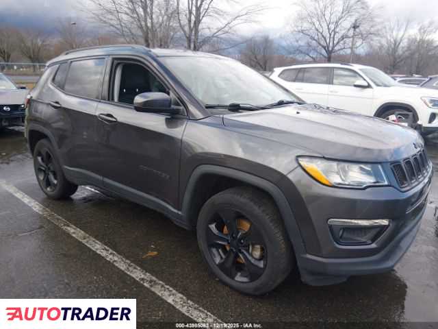 Jeep Compass 2021 2