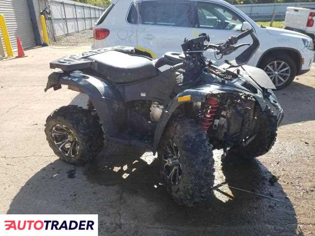 Keeway ATV 2022 Keeway ATV 2022