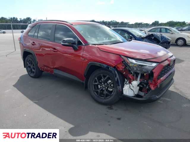 Toyota Pozostałe 2024 2