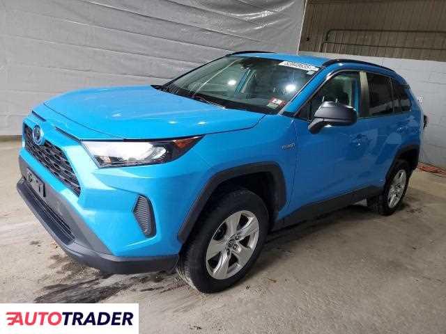 Toyota Pozostałe 2020 2 Toyota Pozostałe 2020 2