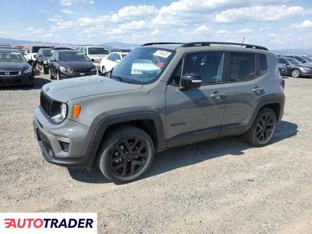 Jeep Renegade 2022 1 Jeep Renegade 2022 1