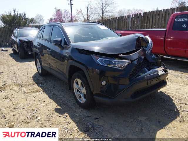 Toyota Pozostałe 2020 2