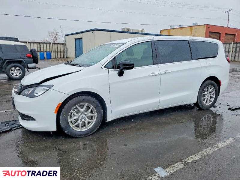 Chrysler Voyager 2025 3