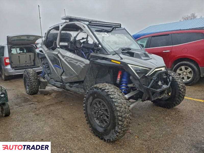 Polaris Pozostałe 2024
