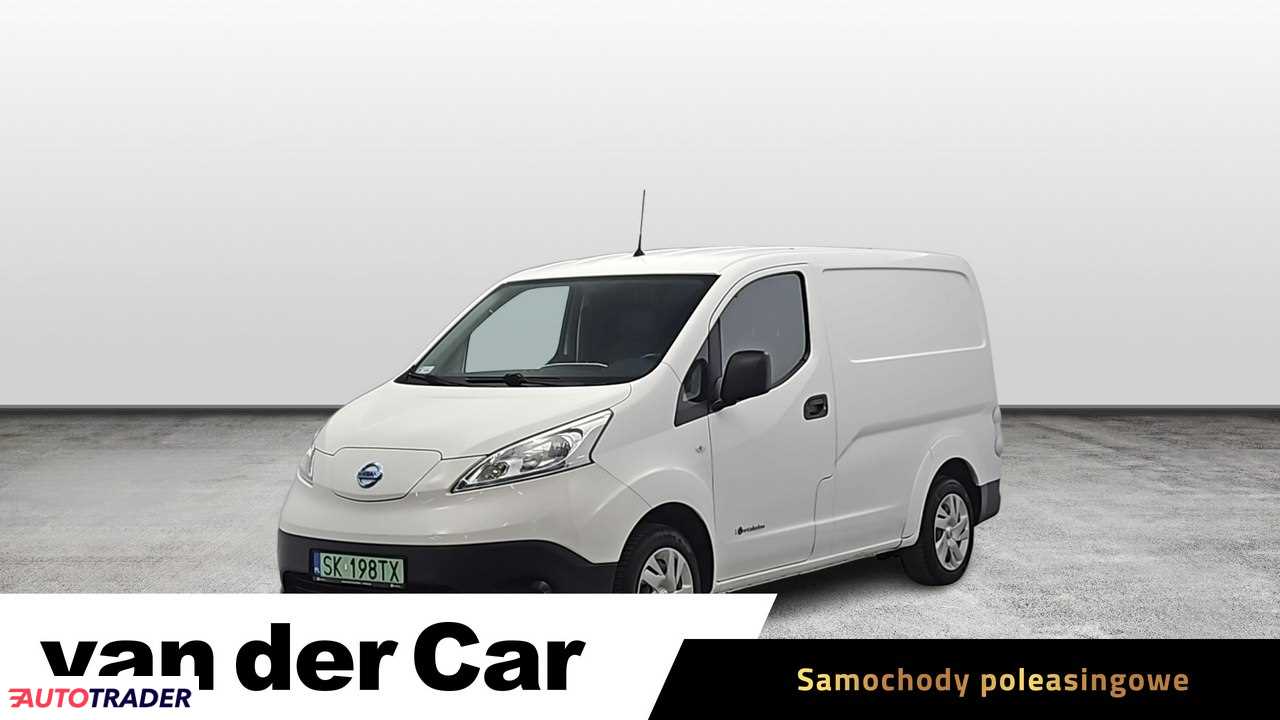 Nissan NV200 2021