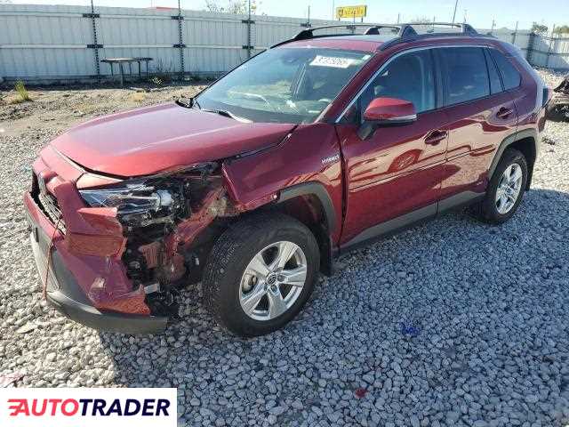 Toyota Pozostałe 2021 2