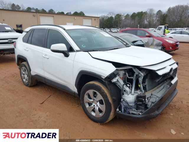 Toyota Pozostałe 2021 2