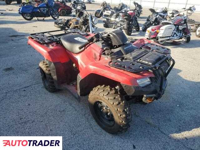 Honda TRX 2025