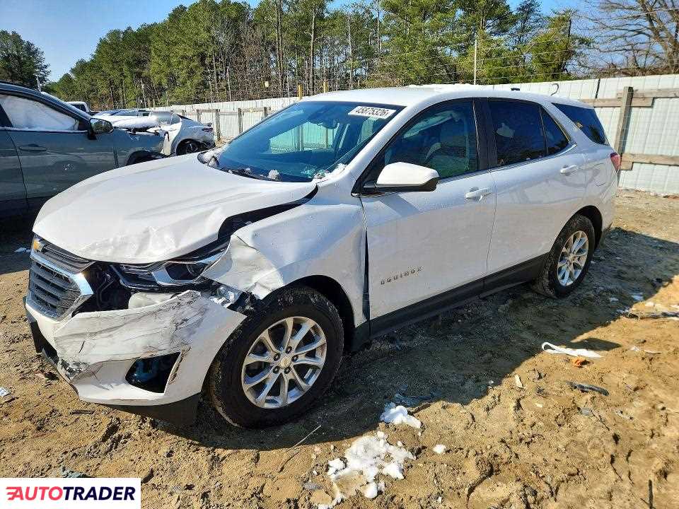 Chevrolet Equinox 2021 1
