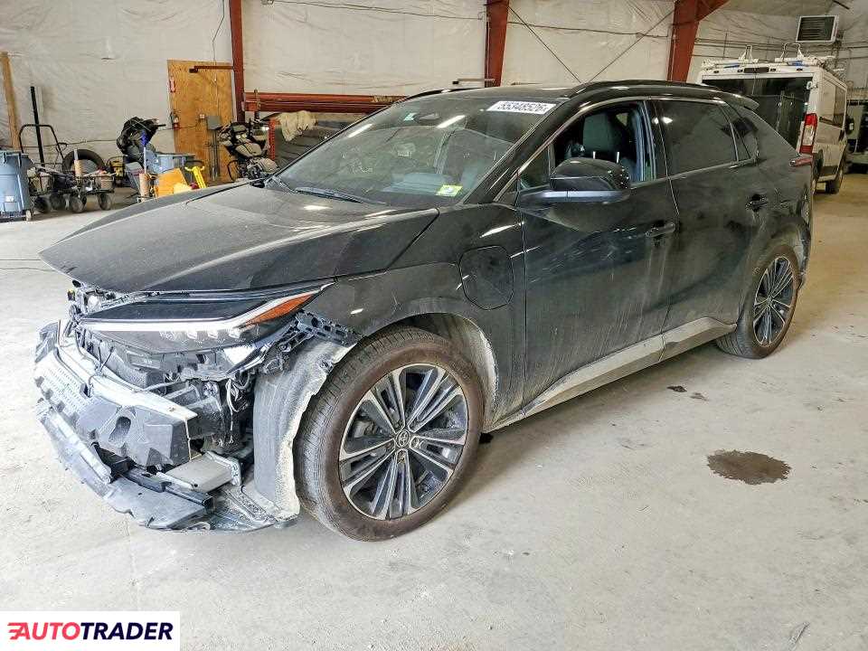 Toyota Pozostałe 2023