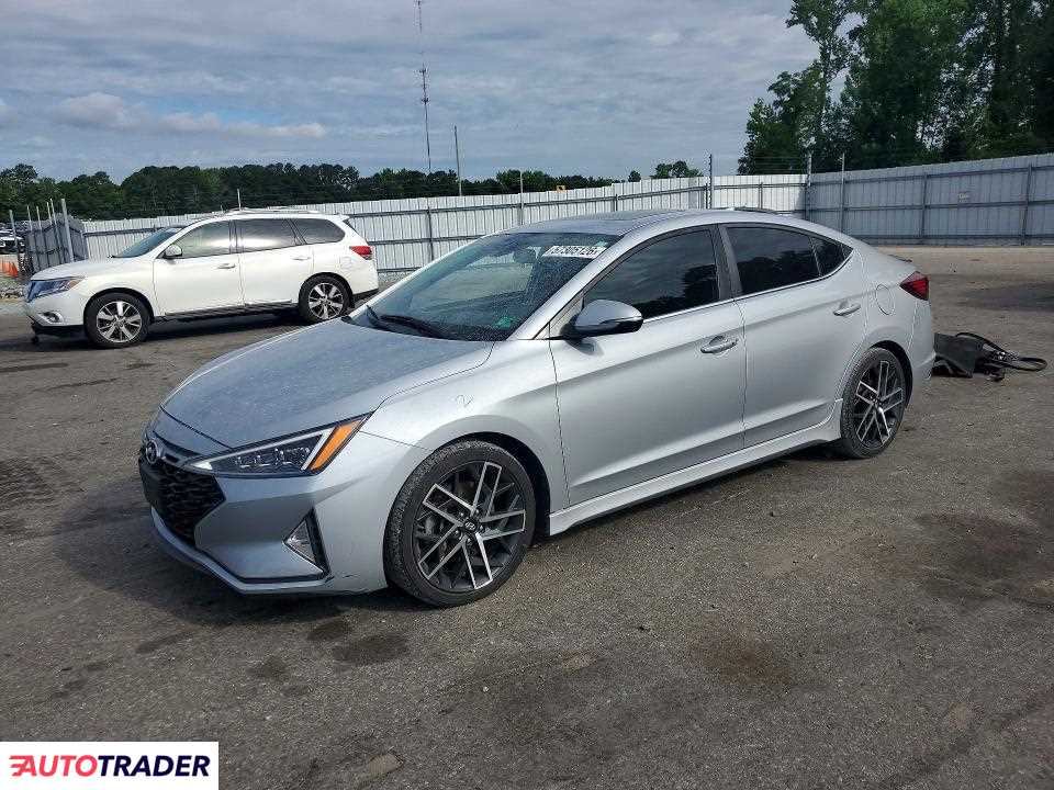 Hyundai Elantra 2020 1