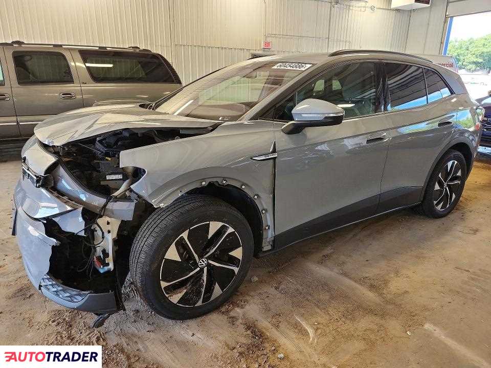 Volkswagen Pozostałe 2021